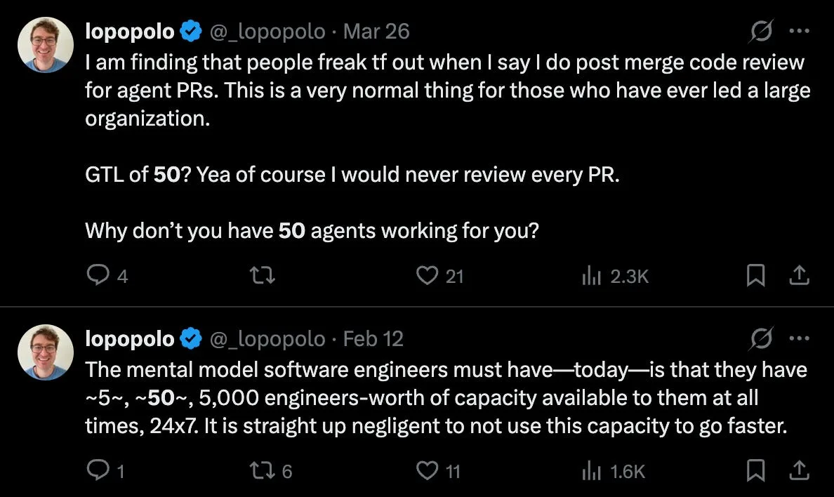 Screenshot of two X posts by lopopolo (@_lopopolo), dated March 26 and February 12. The first defends post-merge code review for agent PRs, compares it with leading a large organization, and asks why readers do not have 50 agents. The second describes always-available capacity equivalent to roughly 5, 50, or 5,000 engineers and urges using it to go faster.