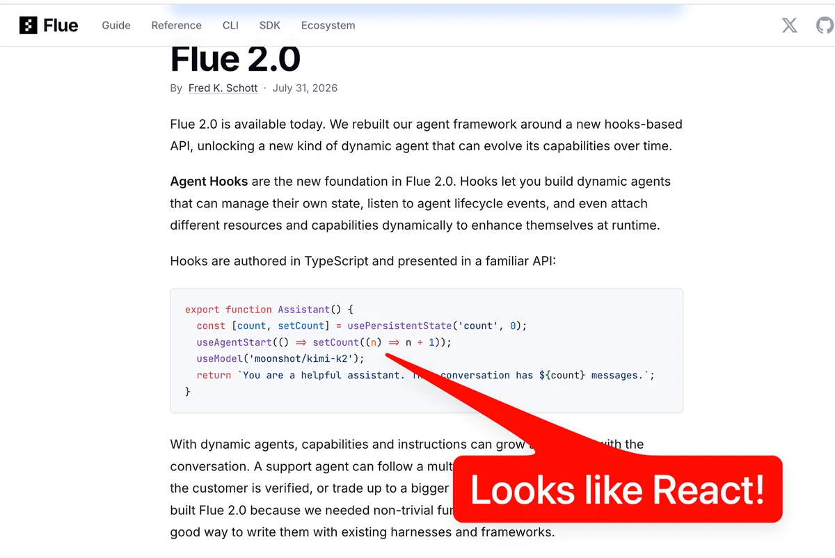 Screenshot of the Flue 2.0 launch post, including an Assistant function calling usePersistentState, useAgentStart and useModel. A red arrow labeled “Looks like React!” points toward the code.