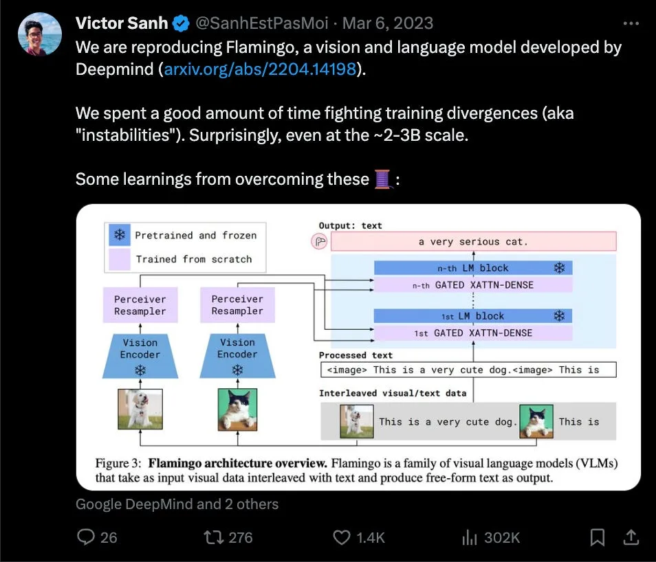 Screenshot of Victor Sanh’s post with a Flamingo architecture diagram showing frozen vision encoders, trained Perceiver resamplers, gated cross-attention layers and language-model blocks.