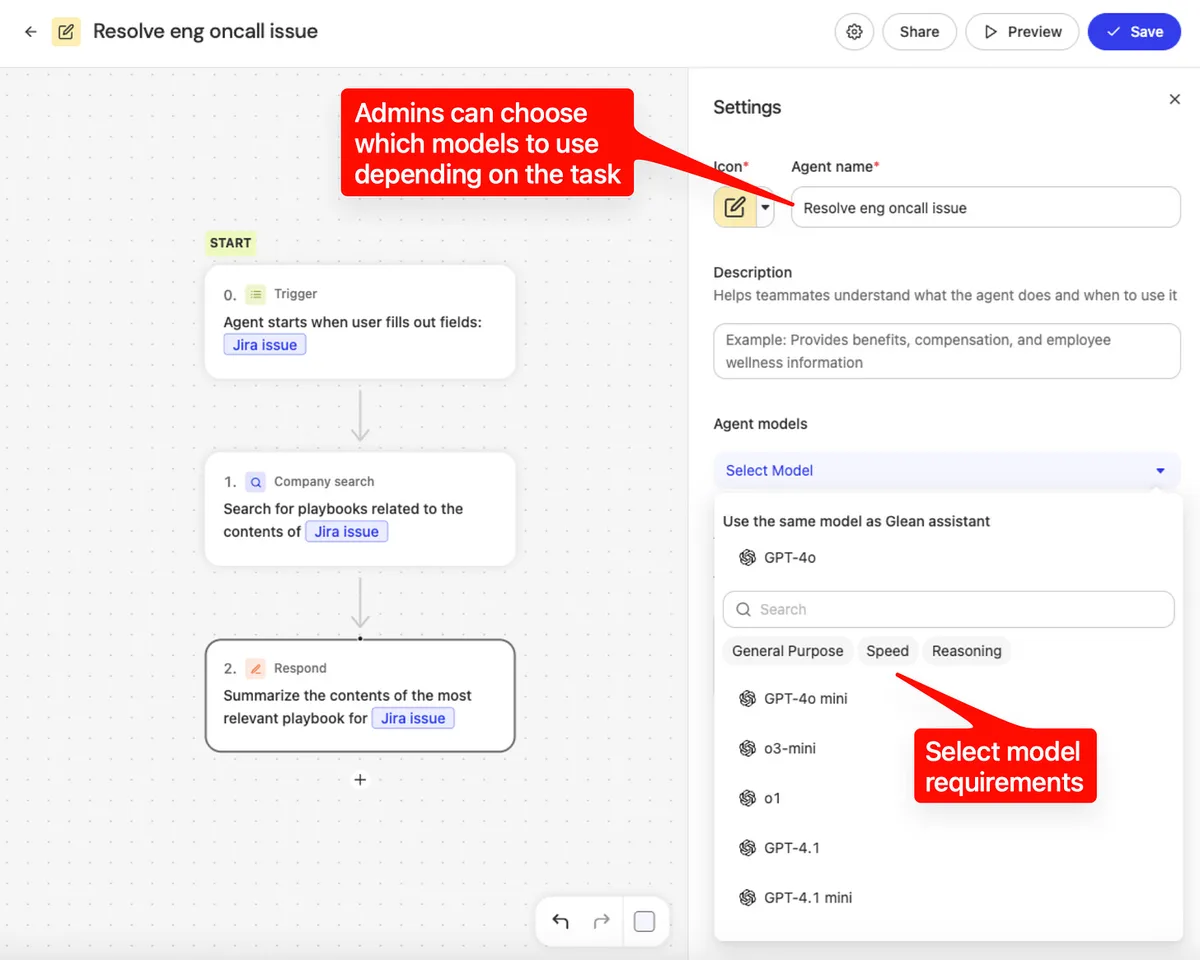Screenshot of a “Resolve eng oncall issue” agent with Jira issue input, company search and response steps. The settings panel lists GPT-4o mini, o3-mini, o1, GPT-4.1 and GPT-4.1 mini, with red annotations pointing to model selection controls.